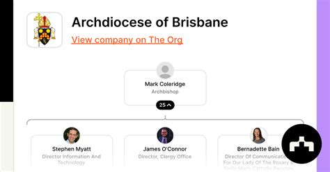 archdiocese of brisbane jobs